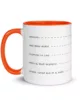 taza shh que miras bobo ahora si color interior naranja 11oz left taza shh que miras bobo ahora si color interior naranja 11oz left | Supertazas
